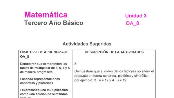 MA-03B-OA-8-U3-A5 MA-03B-OA-8-U3-A5