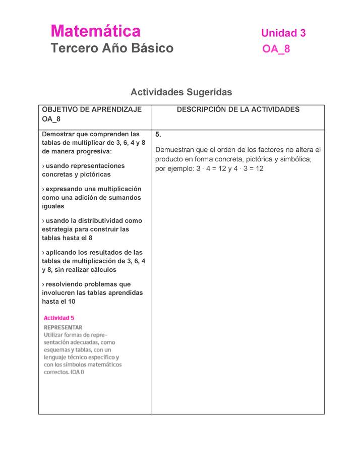 MA-03B-OA-8-U3-A5 MA-03B-OA-8-U3-A5