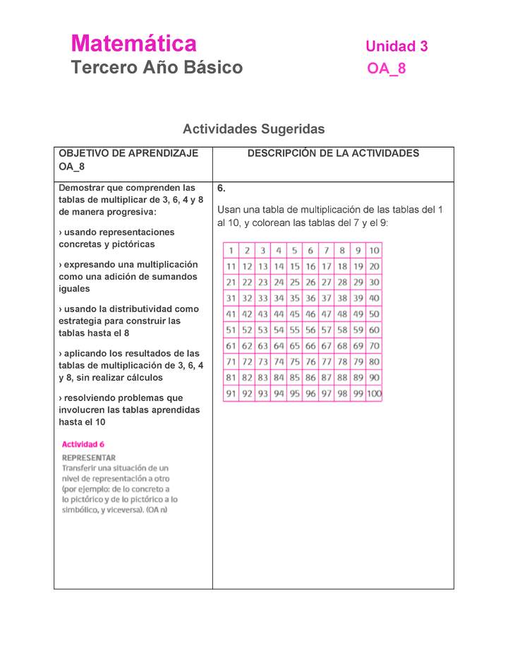 MA-03B-OA-8-U3-A6 MA-03B-OA-8-U3-A6