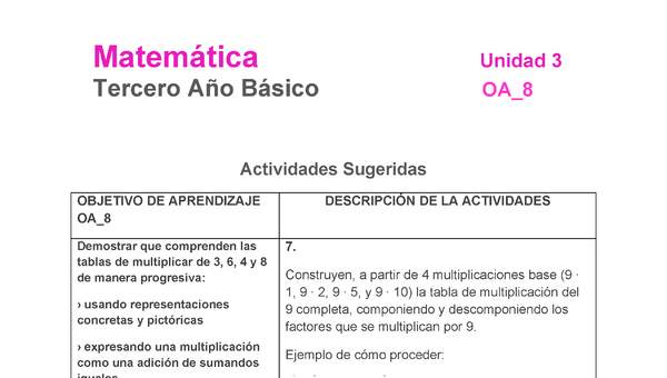 MA-03B-OA-8-U3-A7 MA-03B-OA-8-U3-A7