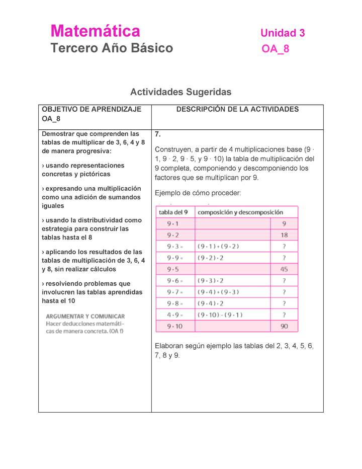 MA-03B-OA-8-U3-A7 MA-03B-OA-8-U3-A7