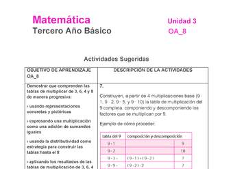 MA-03B-OA-8-U3-A7 MA-03B-OA-8-U3-A7