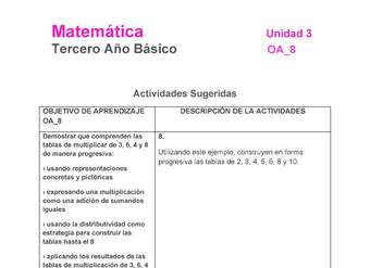 MA-03B-OA-8-U3-A8 MA-03B-OA-8-U3-A8