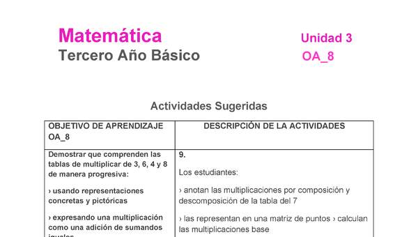 MA-03B-OA-8-U3-A9 MA-03B-OA-8-U3-A9