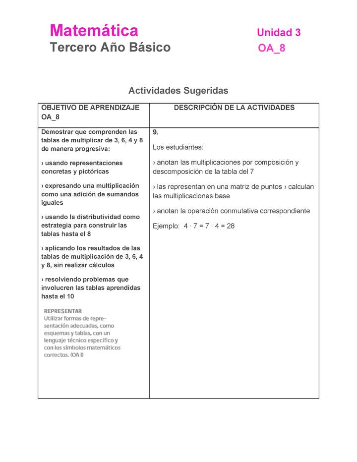 MA-03B-OA-8-U3-A9 MA-03B-OA-8-U3-A9