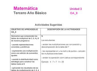 MA-03B-OA-8-U3-A9 MA-03B-OA-8-U3-A9