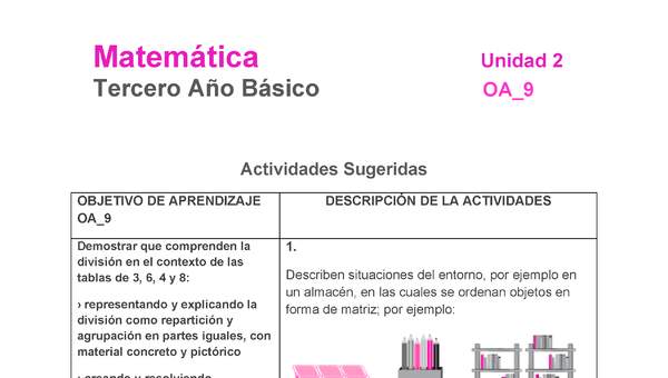 MA-03B-OA-9-U2-A1 MA-03B-OA-9-U2-A1