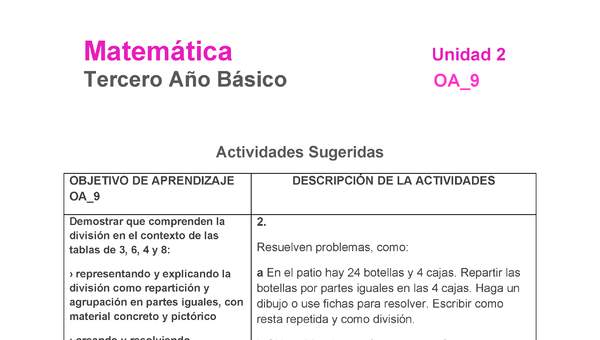 MA-03B-OA-9-U2-A2 MA-03B-OA-9-U2-A2