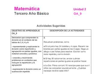 MA-03B-OA-9-U2-A2 MA-03B-OA-9-U2-A2