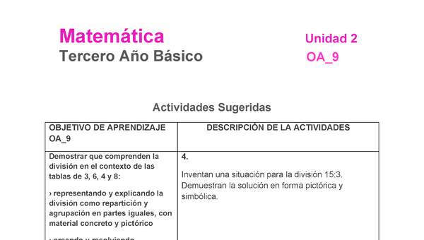 MA-03B-OA-9-U2-A4 MA-03B-OA-9-U2-A4