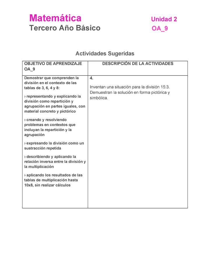 MA-03B-OA-9-U2-A4 MA-03B-OA-9-U2-A4