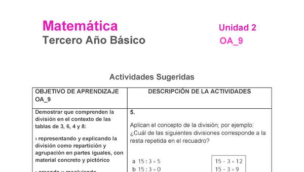 MA-03B-OA-9-U2-A5 MA-03B-OA-9-U2-A5