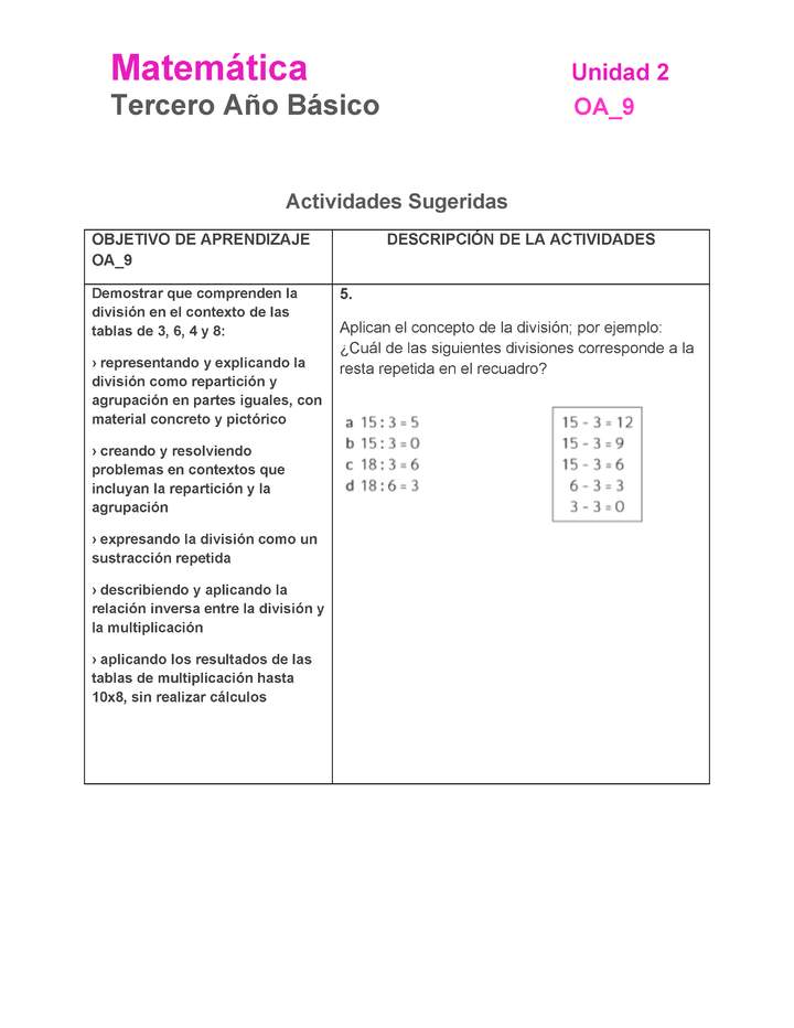 MA-03B-OA-9-U2-A5 MA-03B-OA-9-U2-A5