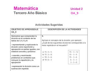 MA-03B-OA-9-U2-A5 MA-03B-OA-9-U2-A5