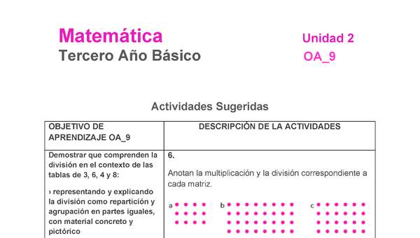 MA-03B-OA-9-U2-A6 MA-03B-OA-9-U2-A6