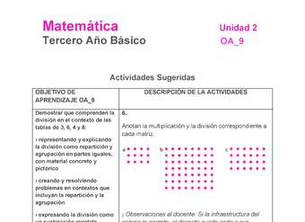 MA-03B-OA-9-U2-A6 MA-03B-OA-9-U2-A6