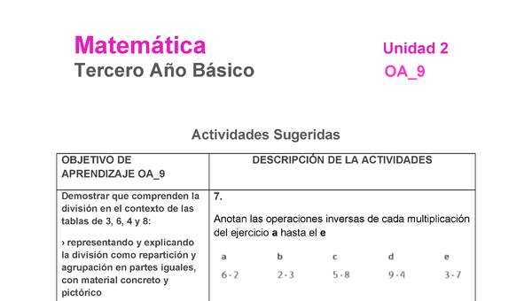 MA-03B-OA-9-U2-A7 MA-03B-OA-9-U2-A7
