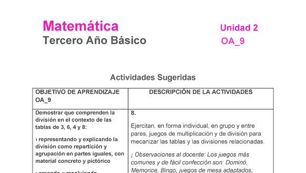 MA-03B-OA-9-U2-A8 MA-03B-OA-9-U2-A8