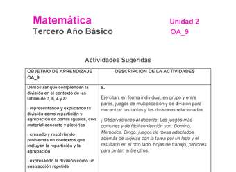 MA-03B-OA-9-U2-A8 MA-03B-OA-9-U2-A8