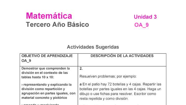 MA-03B-OA-9-U3-A2 MA-03B-OA-9-U3-A2