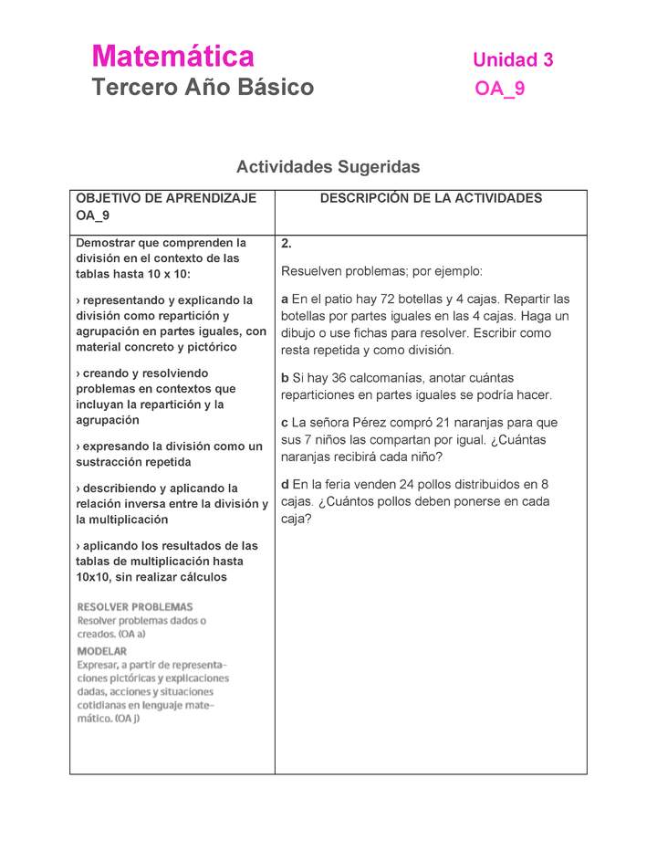 MA-03B-OA-9-U3-A2 MA-03B-OA-9-U3-A2