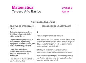 MA-03B-OA-9-U3-A2 MA-03B-OA-9-U3-A2