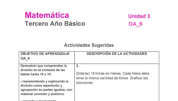 MA-03B-OA-9-U3-A3 MA-03B-OA-9-U3-A3