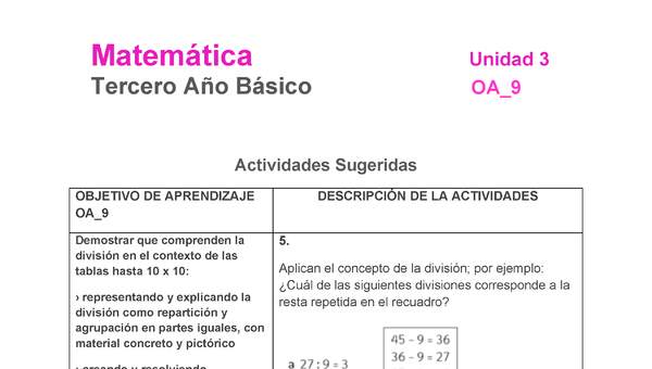 MA-03B-OA-9-U3-A5 MA-03B-OA-9-U3-A5