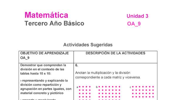 MA-03B-OA-9-U3-A6 MA-03B-OA-9-U3-A6