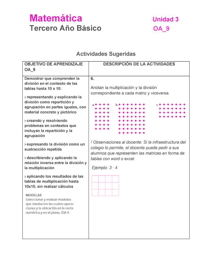 MA-03B-OA-9-U3-A6 MA-03B-OA-9-U3-A6