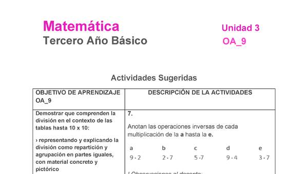 MA-03B-OA-9-U3-A7 MA-03B-OA-9-U3-A7