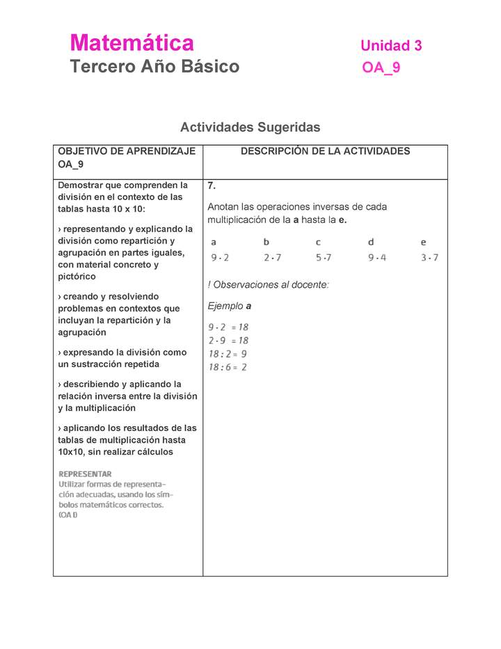 MA-03B-OA-9-U3-A7 MA-03B-OA-9-U3-A7