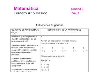 MA-03B-OA-9-U3-A7 MA-03B-OA-9-U3-A7