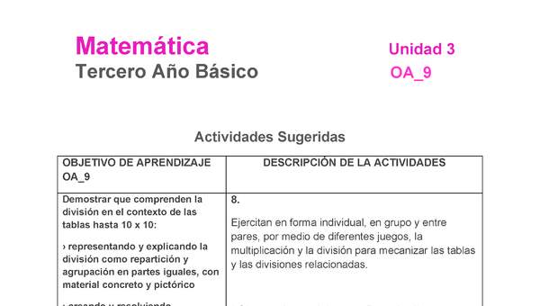 MA-03B-OA-9-U3-A8 MA-03B-OA-9-U3-A8