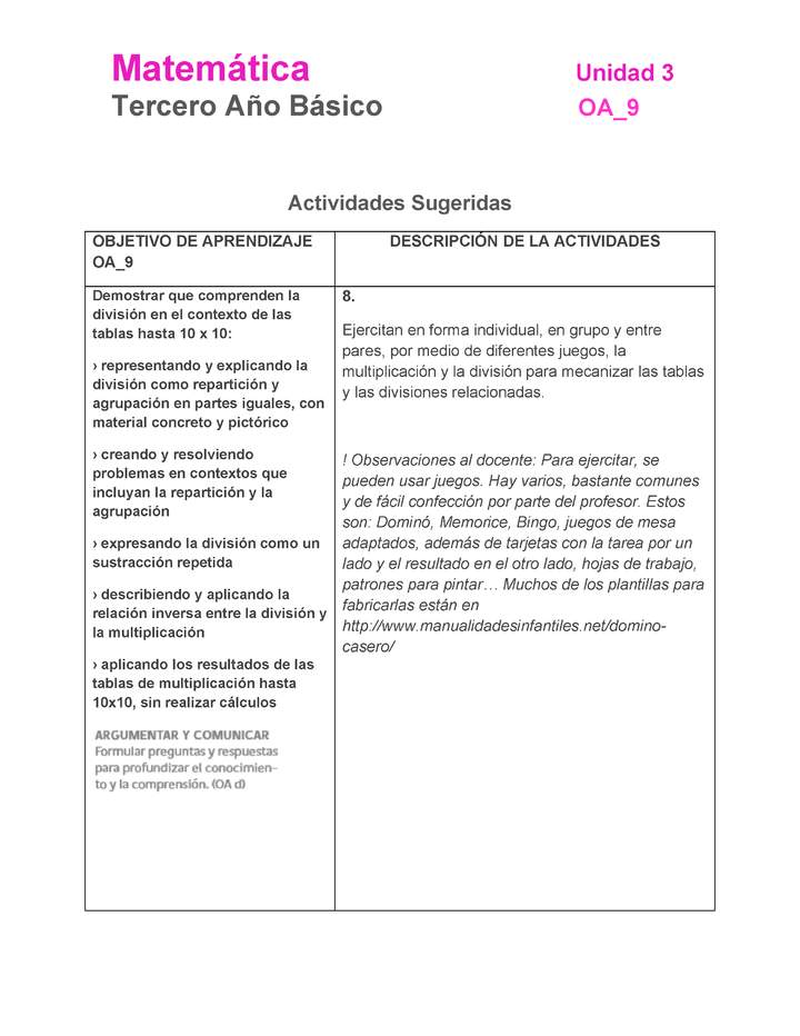 MA-03B-OA-9-U3-A8 MA-03B-OA-9-U3-A8