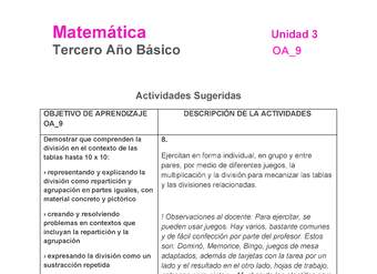 MA-03B-OA-9-U3-A8 MA-03B-OA-9-U3-A8