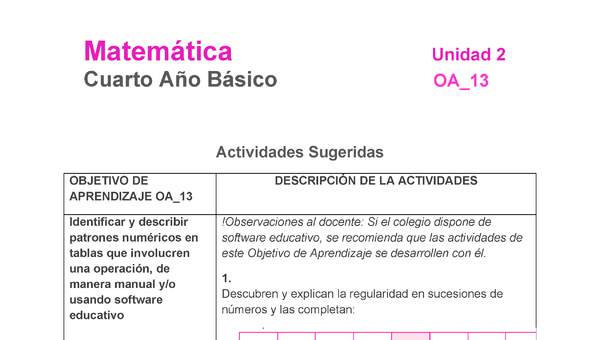 MA-04B-OA-13-U2-A1 MA-04B-OA-13-U2-A1