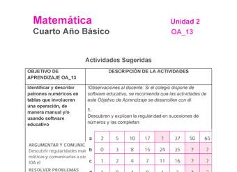 MA-04B-OA-13-U2-A1 MA-04B-OA-13-U2-A1