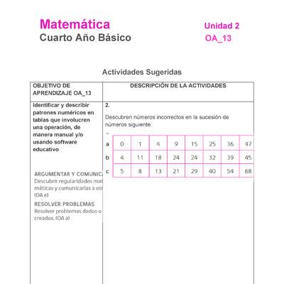MA-04B-OA-13-U2-A2 MA-04B-OA-13-U2-A2