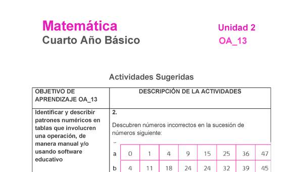 MA-04B-OA-13-U2-A2 MA-04B-OA-13-U2-A2
