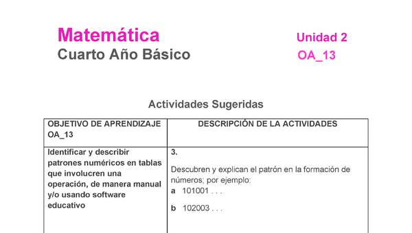 MA-04B-OA-13-U2-A3 MA-04B-OA-13-U2-A3