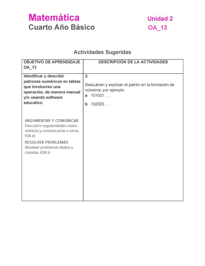 MA-04B-OA-13-U2-A3 MA-04B-OA-13-U2-A3