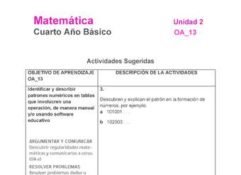 MA-04B-OA-13-U2-A3 MA-04B-OA-13-U2-A3