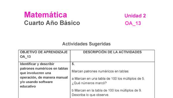 MA-04B-OA-13-U2-A5 MA-04B-OA-13-U2-A5