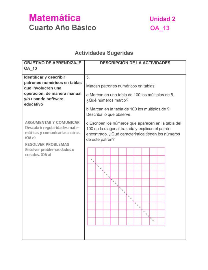 MA-04B-OA-13-U2-A5 MA-04B-OA-13-U2-A5
