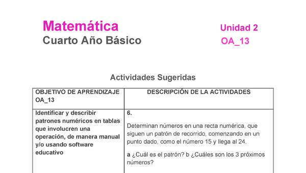 MA-04B-OA-13-U2-A6 MA-04B-OA-13-U2-A6