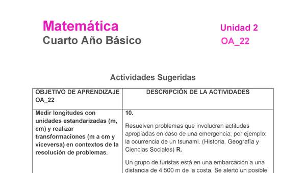 MA-04B-OA-22-U2-10 MA-04B-OA-22-U2-10