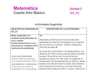 MA-04B-OA-22-U2-10 MA-04B-OA-22-U2-10