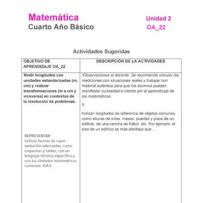 MA-04B-OA-22-U2-A1 MA-04B-OA-22-U2-A1