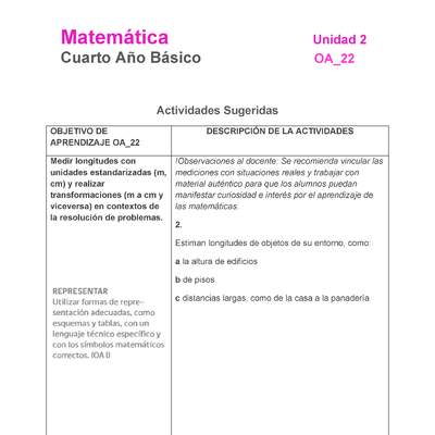 MA-04B-OA-22-U2-A2 MA-04B-OA-22-U2-A2